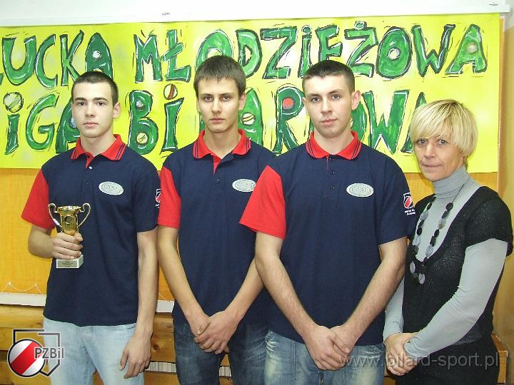 palucka_liga_mlodziezowa_final.JPG