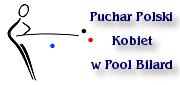 Puchar Polski Kobiet
