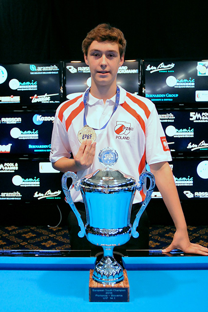 Daniel Macioł
