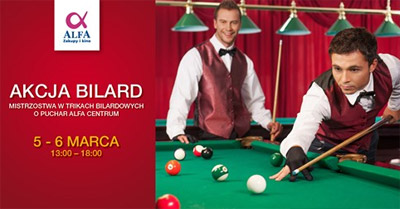 Mistrzostwa w Trikach