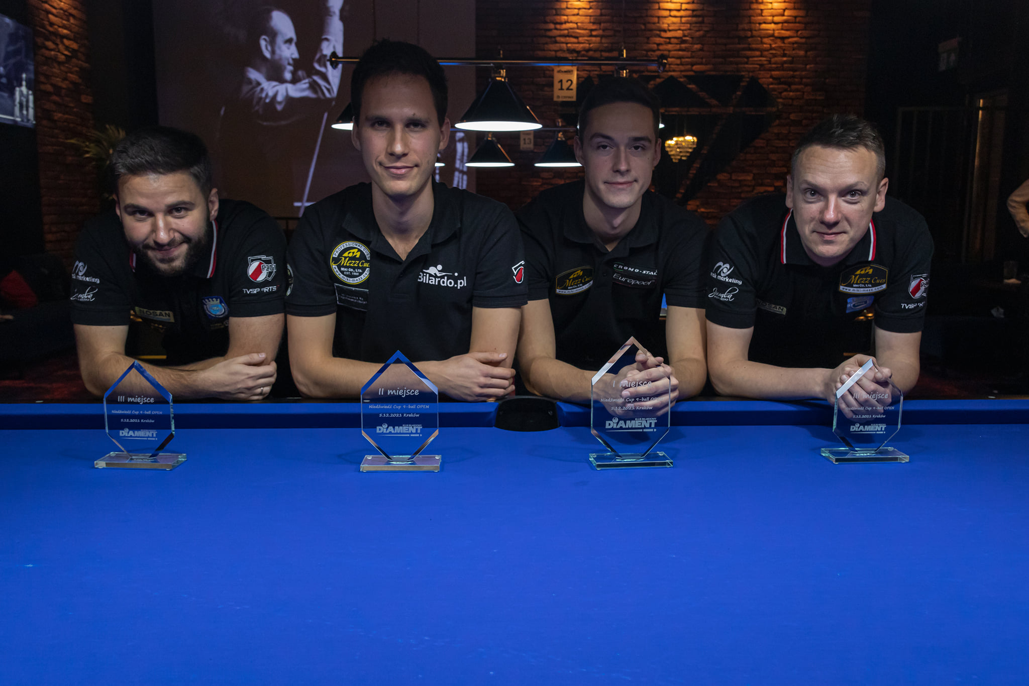 Niedźwiedź Cup