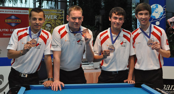 Drużynowe Mistrzostwa Europy - Kielce 2010